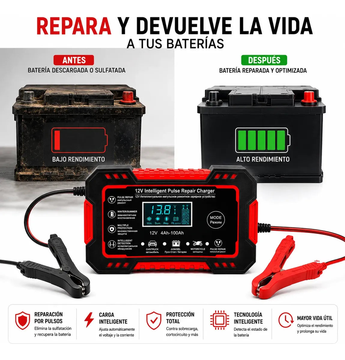 Cargador Inteligente de Baterías 12V para Carro y Moto con Reparación por Pulsos